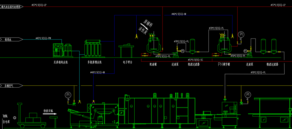 医药工程制药针剂PID及车间布置图.dwg插图1
