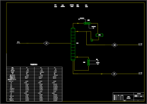 丙酸精馏工艺PID+PFD.dwg插图