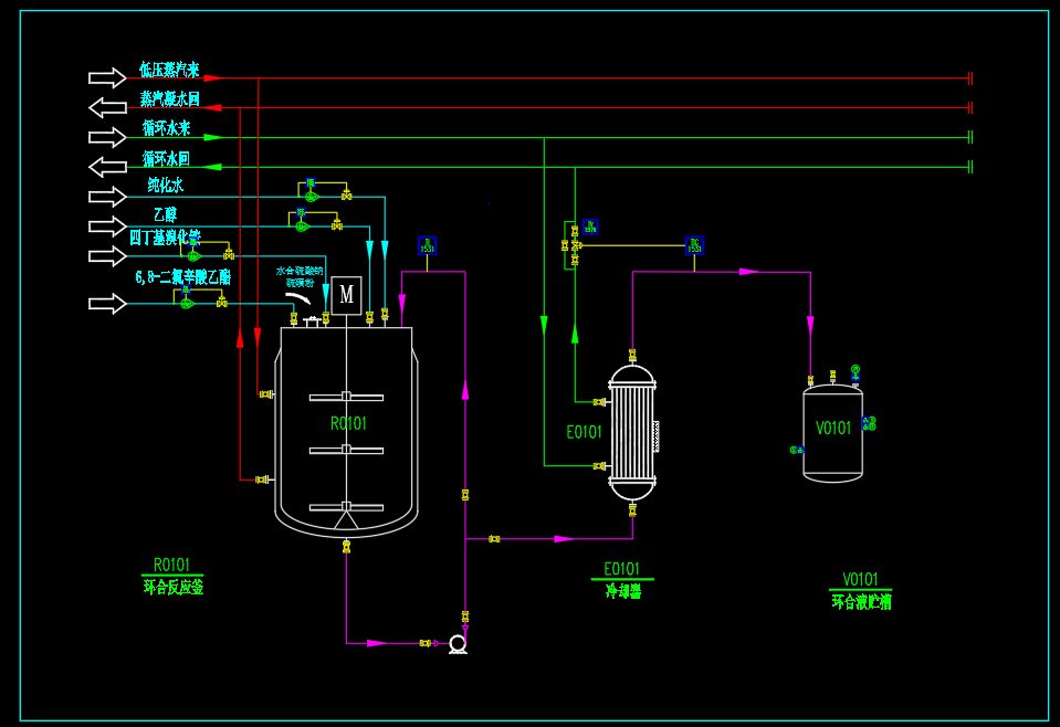 环合反应工艺流程图CAD图纸下载插图