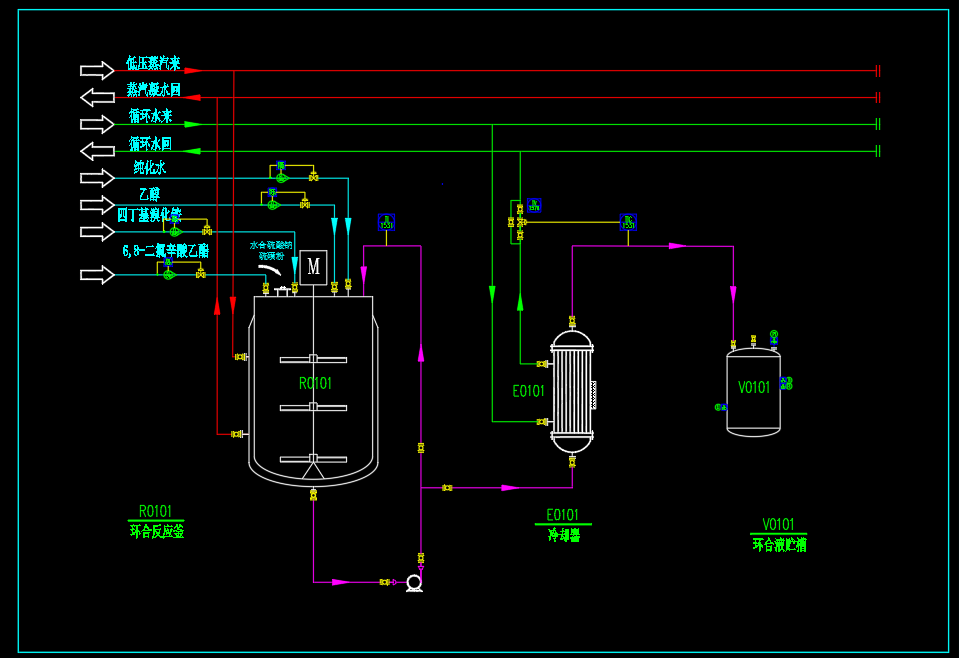 环合反应工艺流程图CAD图纸下载缩略图